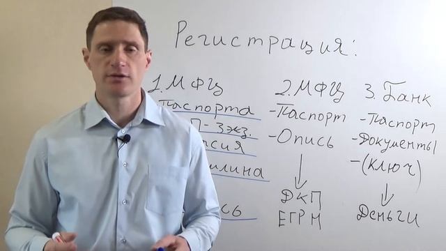 Проверка юридической чистоты квартиры при покупке. Проведение сделки. смотреть онлайн