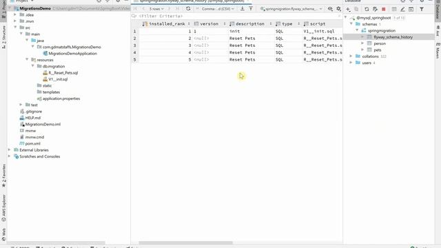 Flyway Database Migrations in Spring Boot смотреть онлайн