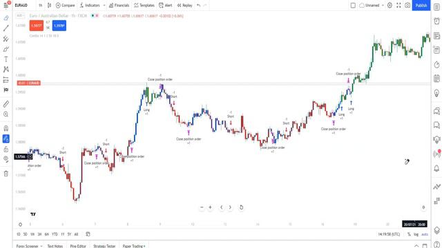 Reversal with Smart Money Index смотреть онлайн