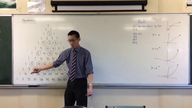 Sierpinski's Triangle смотреть онлайн