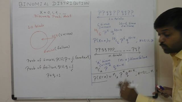 BINOMIAL PROBABILITY DISTRIBUTION | Introduction : Concept, Definition and Assumptions with Example смотреть онлайн