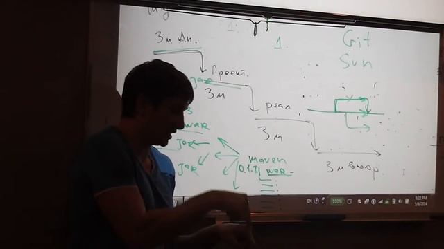 Junior.February2014.JDBC#14 (Часть 2) смотреть онлайн