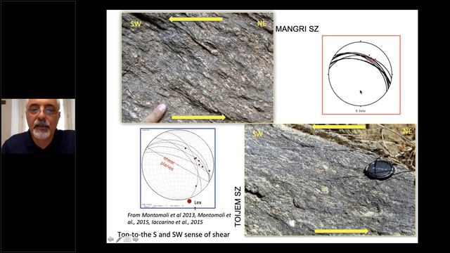 Le rocce metamorfiche di alto grado in Himalaya: una finestra sui processi interni della Terra смотреть онлайн