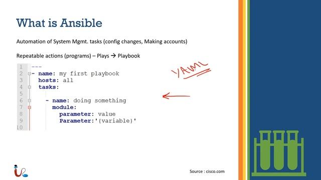 Programming for Network Engineers Lecture 27 (What is Ansible) смотреть онлайн