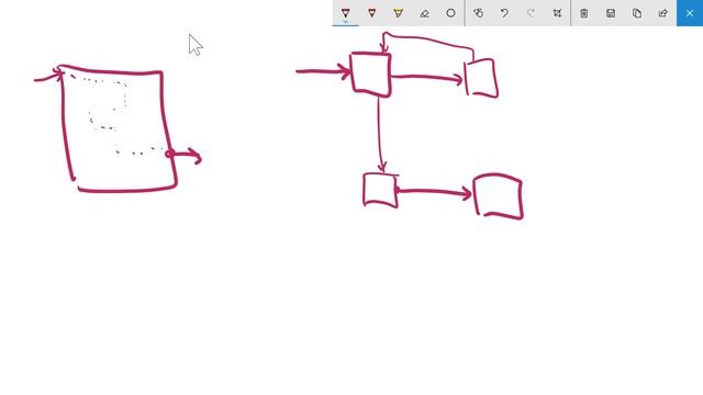 Serverless #1: Предпосылки смотреть онлайн