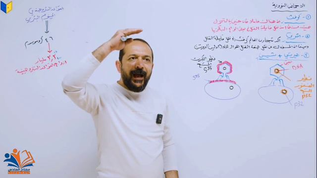 الفصل الخامس المحاضرة : 25 (الجينوم البشري وتركيب ال DNA)