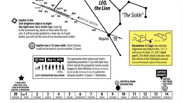 Quick Resource Update смотреть онлайн