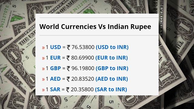 30 April 2022 | Rate of Dollar, Pound, EURO, Dirham | Currency Exchange Rates смотреть онлайн