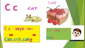 Английский алфавит для детей. Буква C. Учимся читать по английский