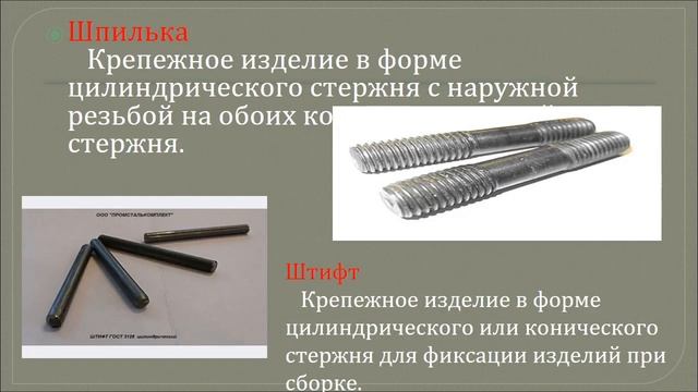 Виды крепежных изделий смотреть онлайн