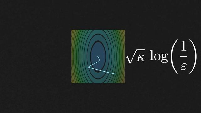 Accelerate Gradient Descent with Momentum (in 3 minutes) смотреть онлайн