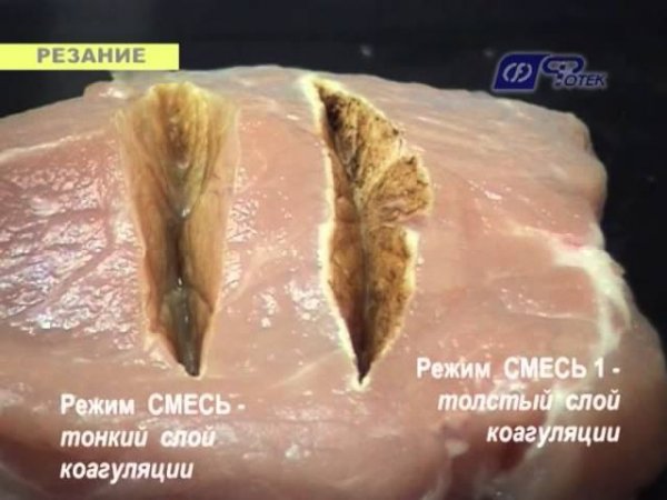 Демонстрация режима: "Смесь 1"