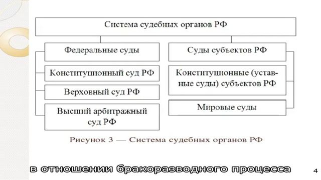Кулинарное ремесло 