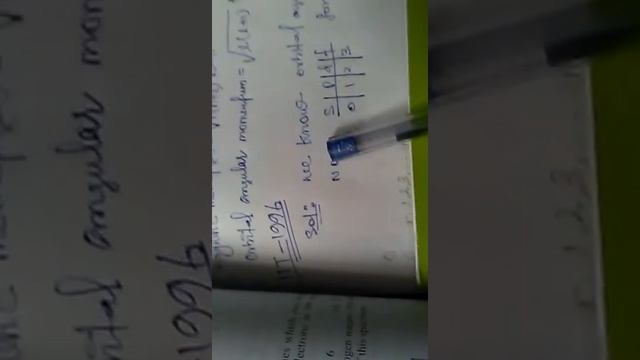 Orbital Angular momentum of an electron in 2s orbital (IIT-JEE) смотреть онлайн