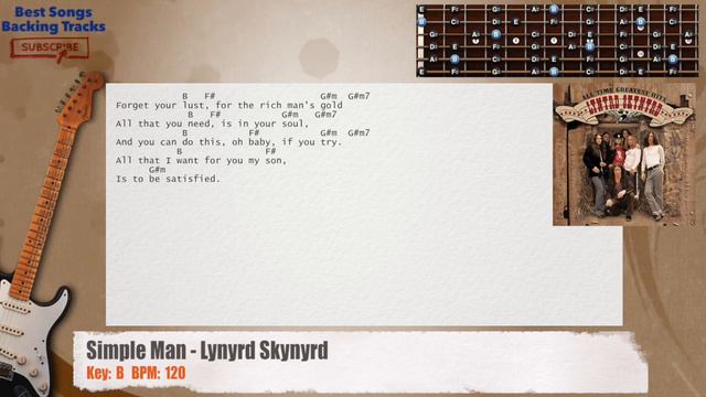 🎸 Simple Man - Lynyrd Skynyrd Guitar Backing Track with chords and lyrics смотреть онлайн