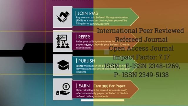 IJRAR Research Journal смотреть онлайн