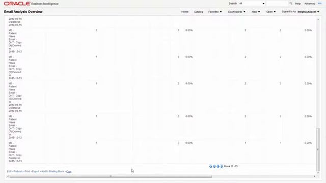 Oracle Eloqua - Exporting or Printing a Report смотреть онлайн