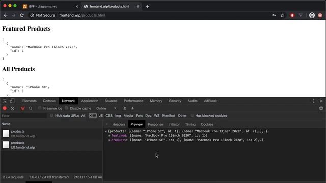 The Backend For Frontend Pattern смотреть онлайн