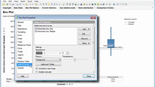Interpreting Box Plot Visualizations and Comparison Circles смотреть онлайн