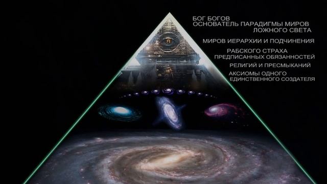 5 измерение. Квантовый переход. Религиозные артефакты. Свет и Тьма. Архангел Михаил и Люцифер смотреть онлайн