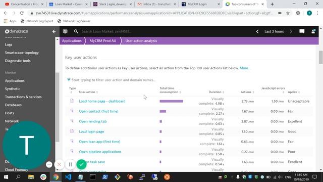Dynatrace create dashboard смотреть онлайн