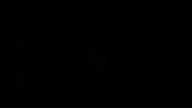 300 Спартанцев эмоциональный и печалиныи клип смотреть онлайн