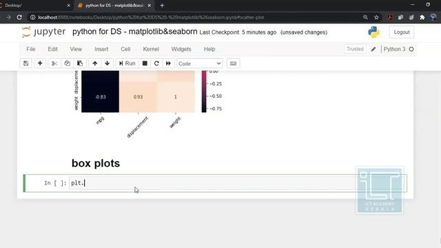 d1 matplotlib & seaborn libraries Part 2 смотреть онлайн