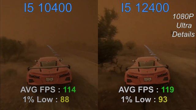 I5 10400F VS 12400F - RTX 3070 - 8 Games Tested At 1080P - Max Details
