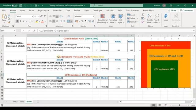 Create a Custom Scatter Plot visual using Business Rules and DAX expressions смотреть онлайн