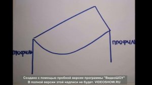 экран под  угловую ванну