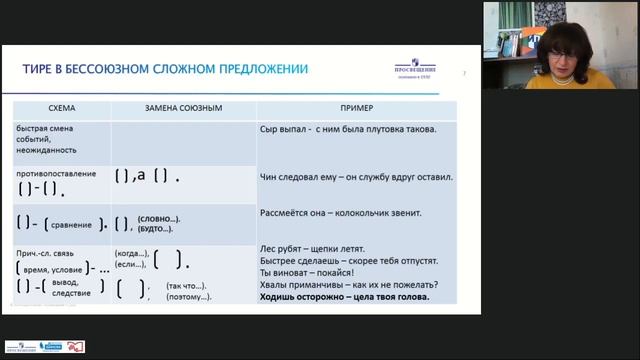 Онлайн-урок 11 класс. Знаки препинания в бессоюзном сложном предложении смотреть онлайн