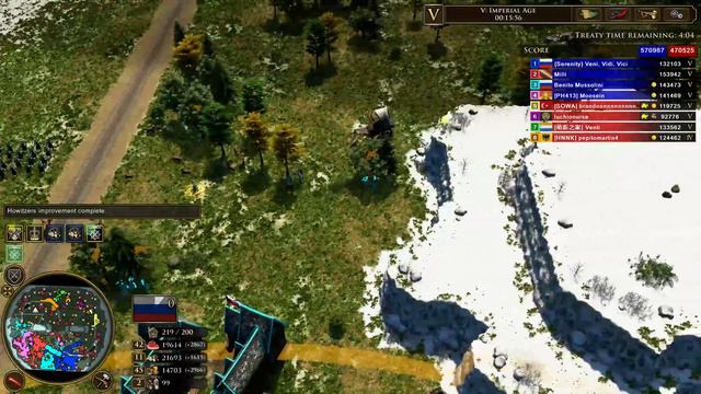 Age Of Empires III Empire Wars Russia смотреть онлайн
