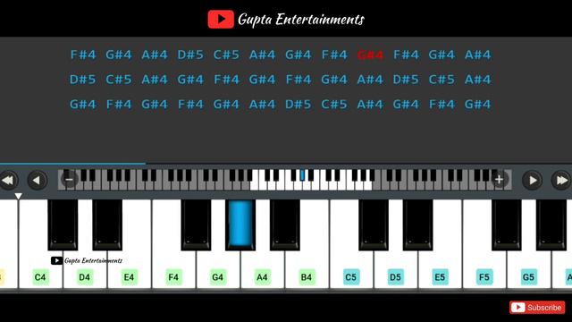 Bullettu Bandi song piano notes | Mohana Bhogaraju | Telugu songs piano notes | Gupta Entertainment смотреть онлайн
