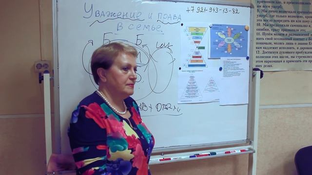Уважение и права в семье. Созависимость, дисфункциональные семьи смотреть онлайн