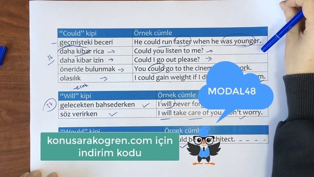 Modals Konu Anlatımı - Ders: 48 смотреть онлайн