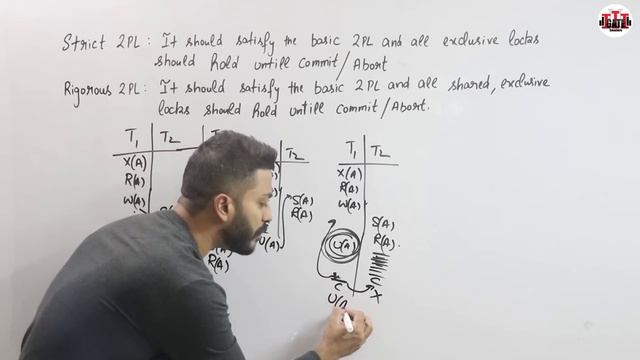 Lec-90: Strict 2PL, Rigorous 2PL and Conservative 2PLSchedule | 2 Phase Locking in DBMS смотреть онлайн