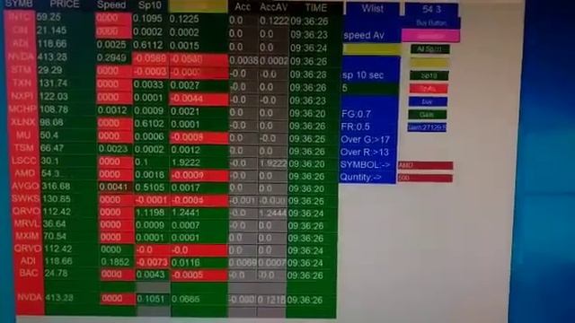 my super fast Websocket polygon stock market смотреть онлайн