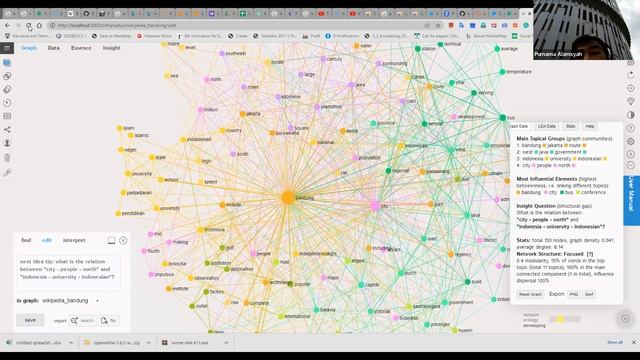 Tutorial Infranodus untuk Analisis Teks dan Analisis Jaringan смотреть онлайн