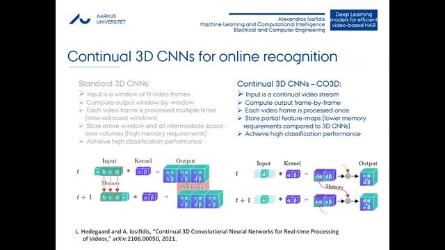 Deep Learning models for efficient video-based action recognition смотреть онлайн