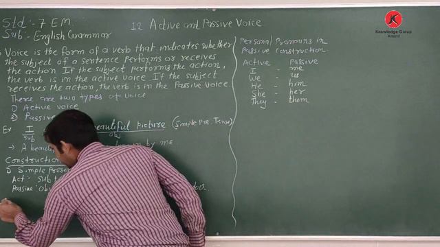 Class 7 Eng. Med English Ch - 12 Active and Passive Voice смотреть онлайн