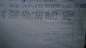 О расходе топлива и автомагнитоле  ВАЗ 2111. The fuel consumption and the car radio 2111.