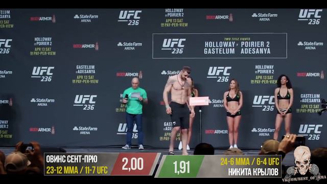 ОБЗОР UFC 236 | ВСЕ БОИ | Макс Холлоуэй, Дастин Порье, Исраэль Адесанья, Келвин Гастелум, Крылов смотреть онлайн