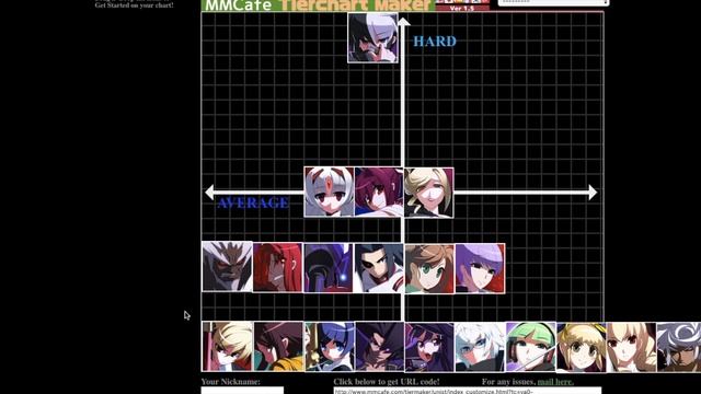 Under Night In Birth exe Late st Difficulty Tier List!!! Updated (Opinion) смотреть онлайн