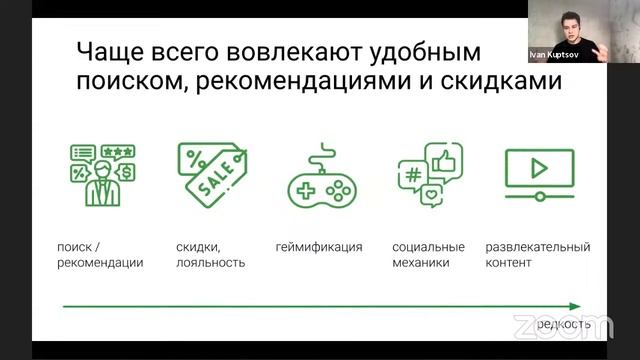 Как не надо внедрять механики вовлеченности. Открытый урок курса Product Mindset Advanced смотреть онлайн