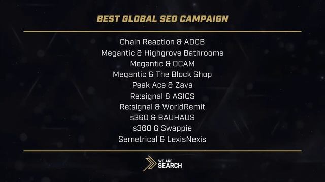 Best Global SEO Campaign смотреть онлайн