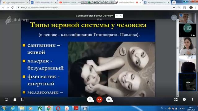 Типы ВНД. 1 и 2 сигнальные системы. Группа 148 ОМ. 23.04.2020г. смотреть онлайн
