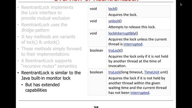 Java ReentrantLock смотреть онлайн