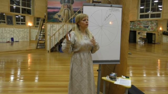 Устройство и Кармические программы Семьи. Практика Сердечного Исцеления. смотреть онлайн