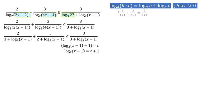 Разбор Задачи №15 из работы Статград от 29 апреля 2021 смотреть онлайн