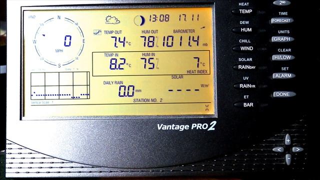 *REVIEW* Davis Vantage Pro 2 Weather Station from DavisInstruments.com смотреть онлайн